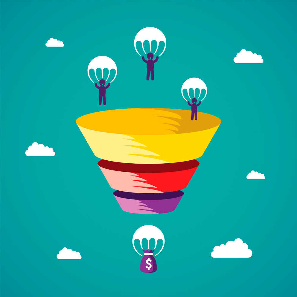 ToFu, MoFu, BoFu: entenda o funil e produza conteúdo