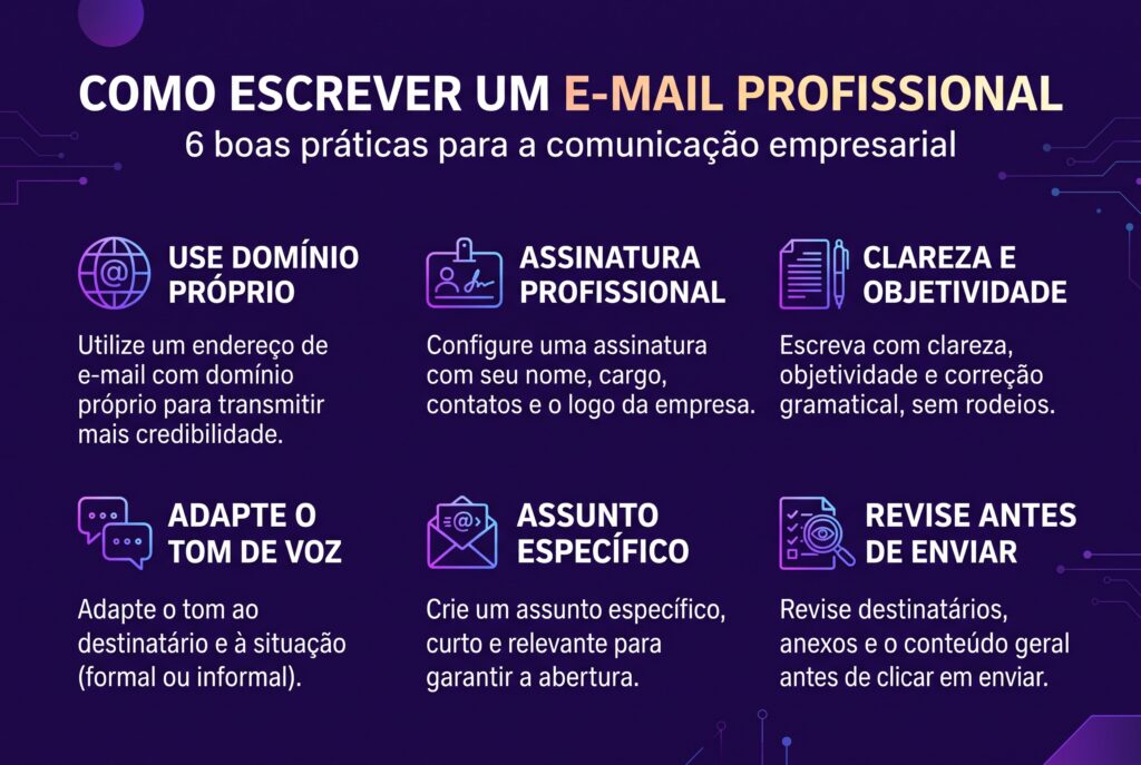 como escrever um e-mail profissional